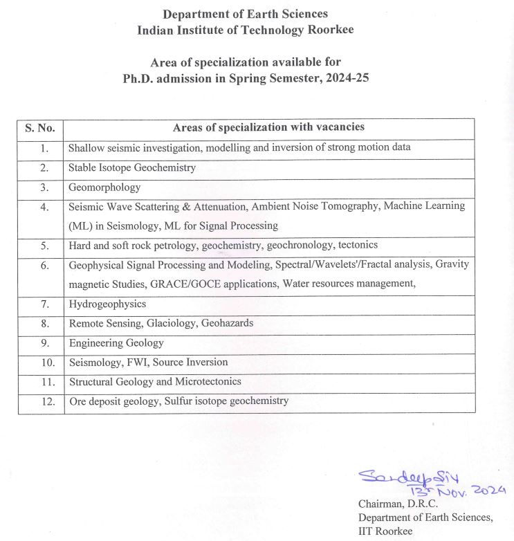 There is an image here